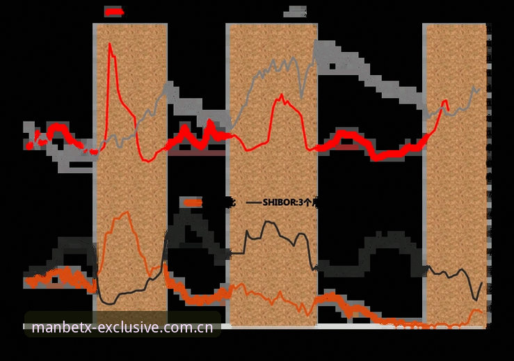 心跳快慢对比：埃里克森5年晕倒两次 vs. MANBETX赔率数据更新有多稳？